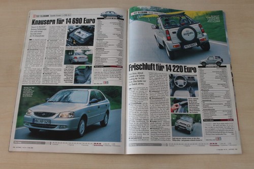 Auto bild 2002 hyundai - 20/2002,