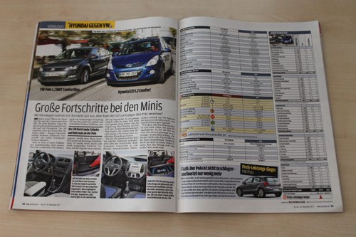 Auto bild 2011 hyundai i20 - hyundai,